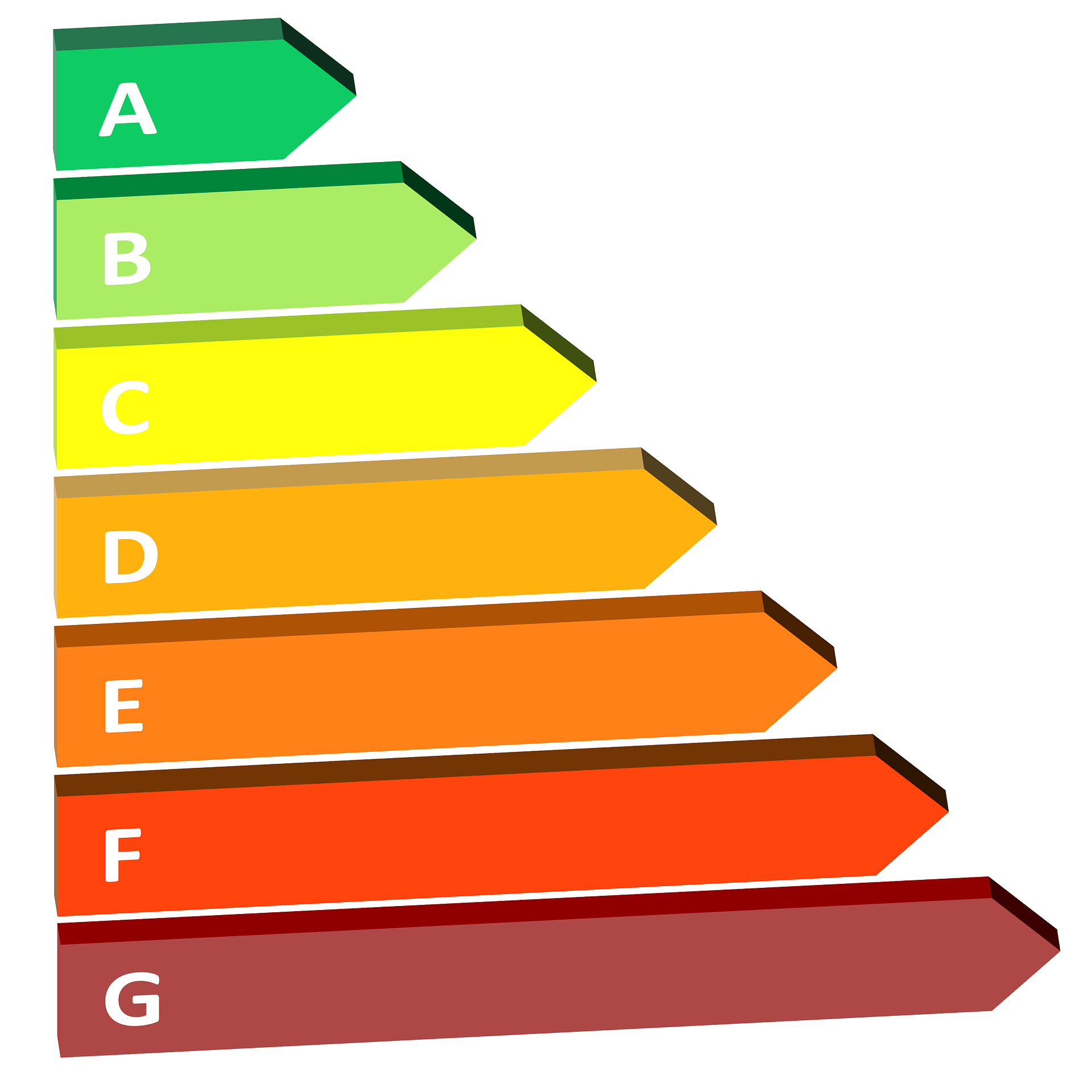 Die Waschmaschine richtig bedienen auf geldsparblogger.de